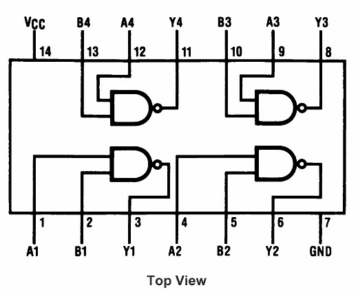 74HC00-Quad 2-input NAND gate - BragitOff.com