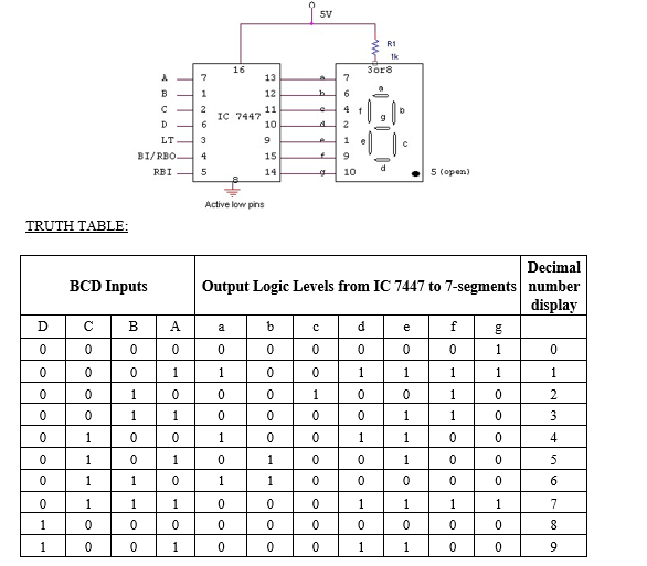 Bcd To 7 Segment Display Using Ic 7447 Circuit Diagram