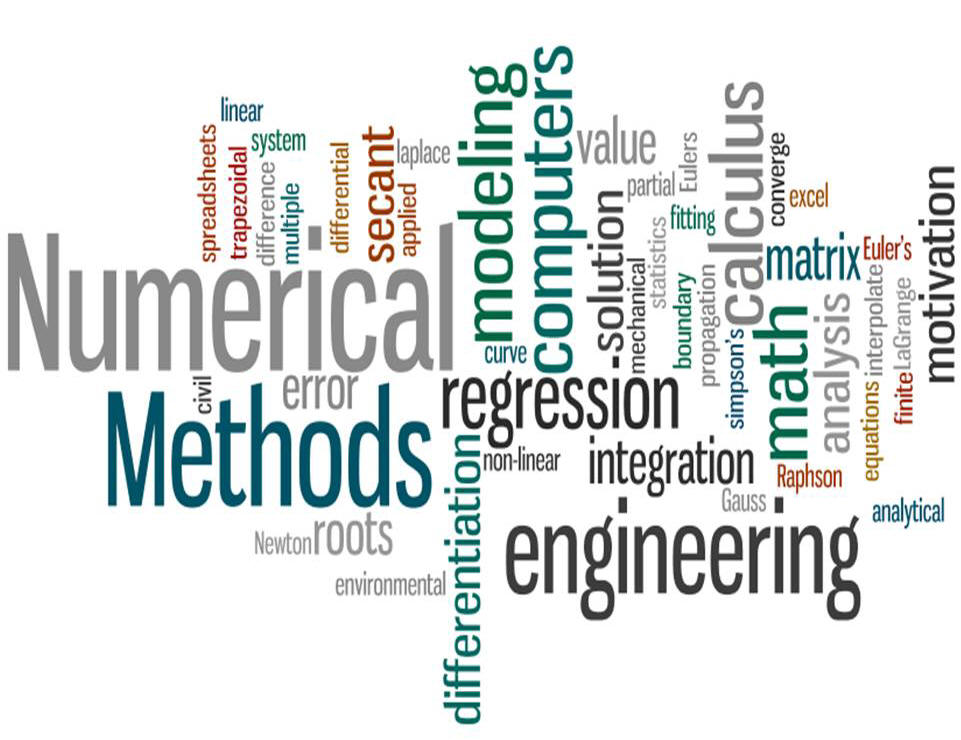 numerical analysis methods categories techniques cloud tags