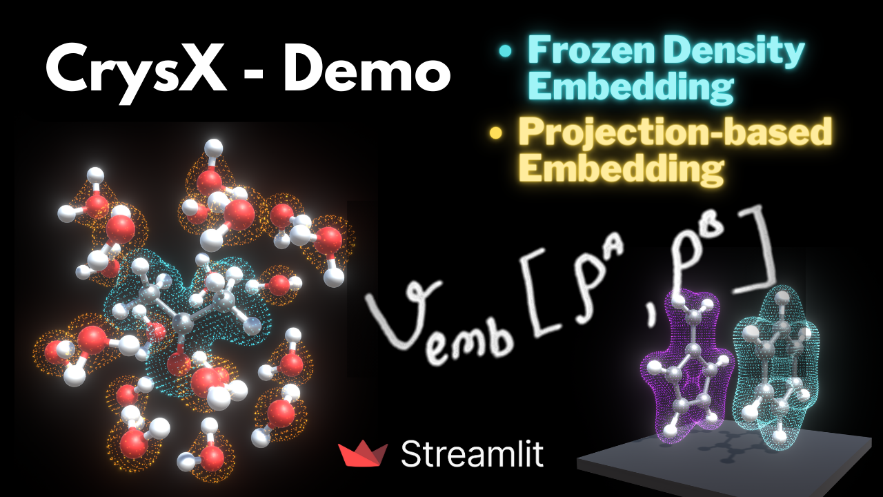 Crysx Demo Dft Based Embedding Bragitoff